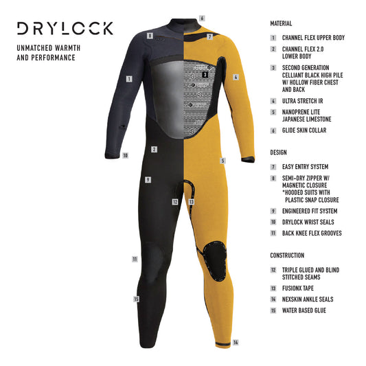 Men's Drylock 4/3mm Hooded Full Wetsuit