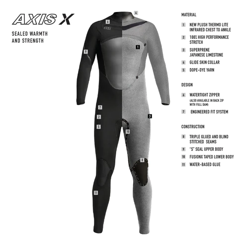 Axis X 3/2mm Fullsuit Chest Zip Wetsuit