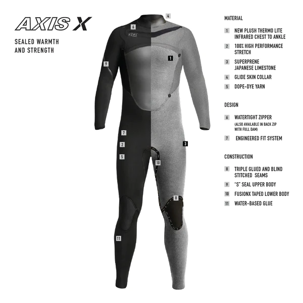 Axis X 4/3mm Fullsuit Chest Zip Wetsuit