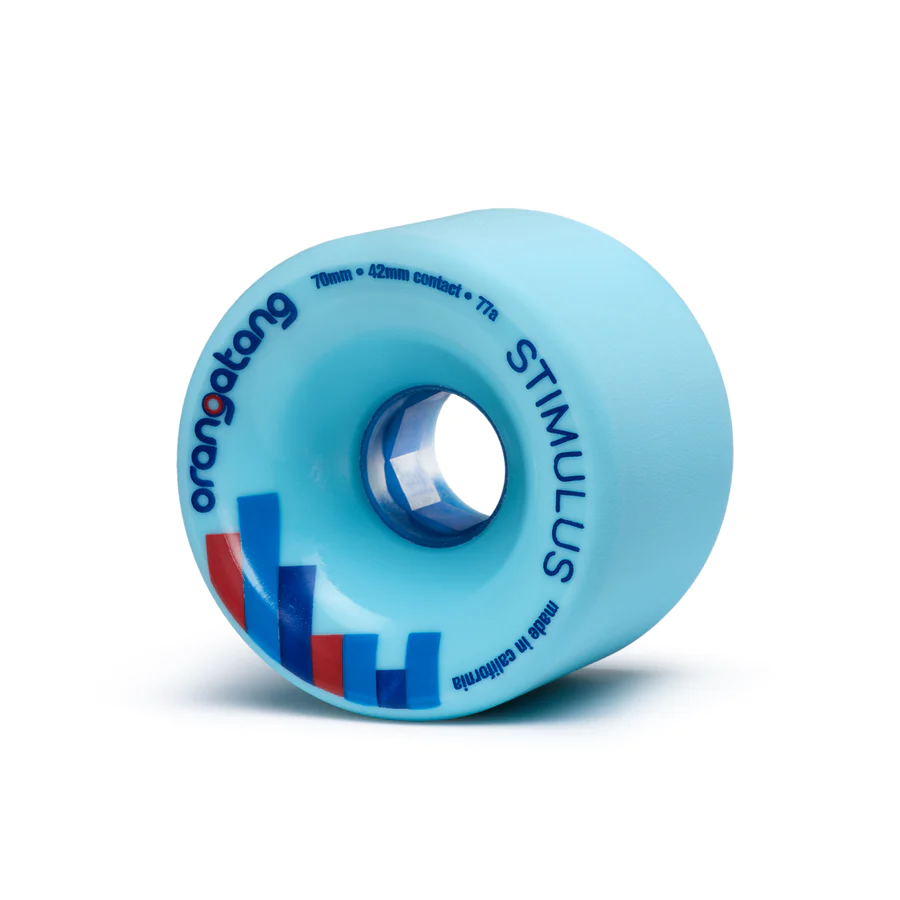 Stimulus 70mm Wheels