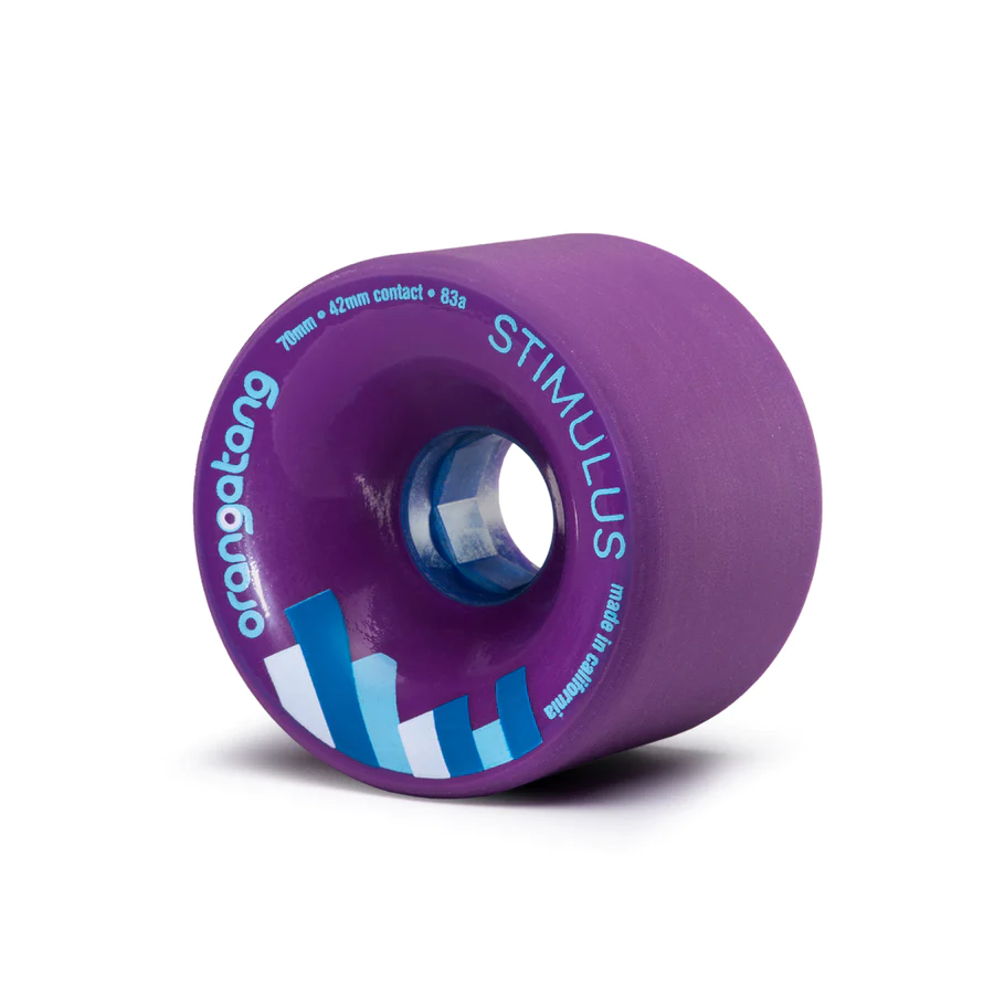 Stimulus 70mm Wheels